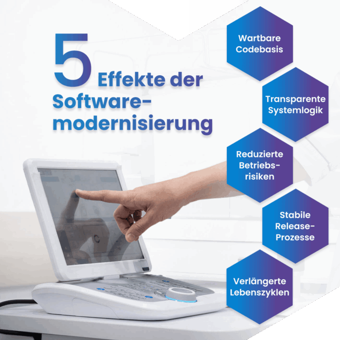 5 typische Effekte der Softwaremodernisierung | Qwasaa Infografik zu fünf Effekten der Softwaremodernisierung | Qwasaa