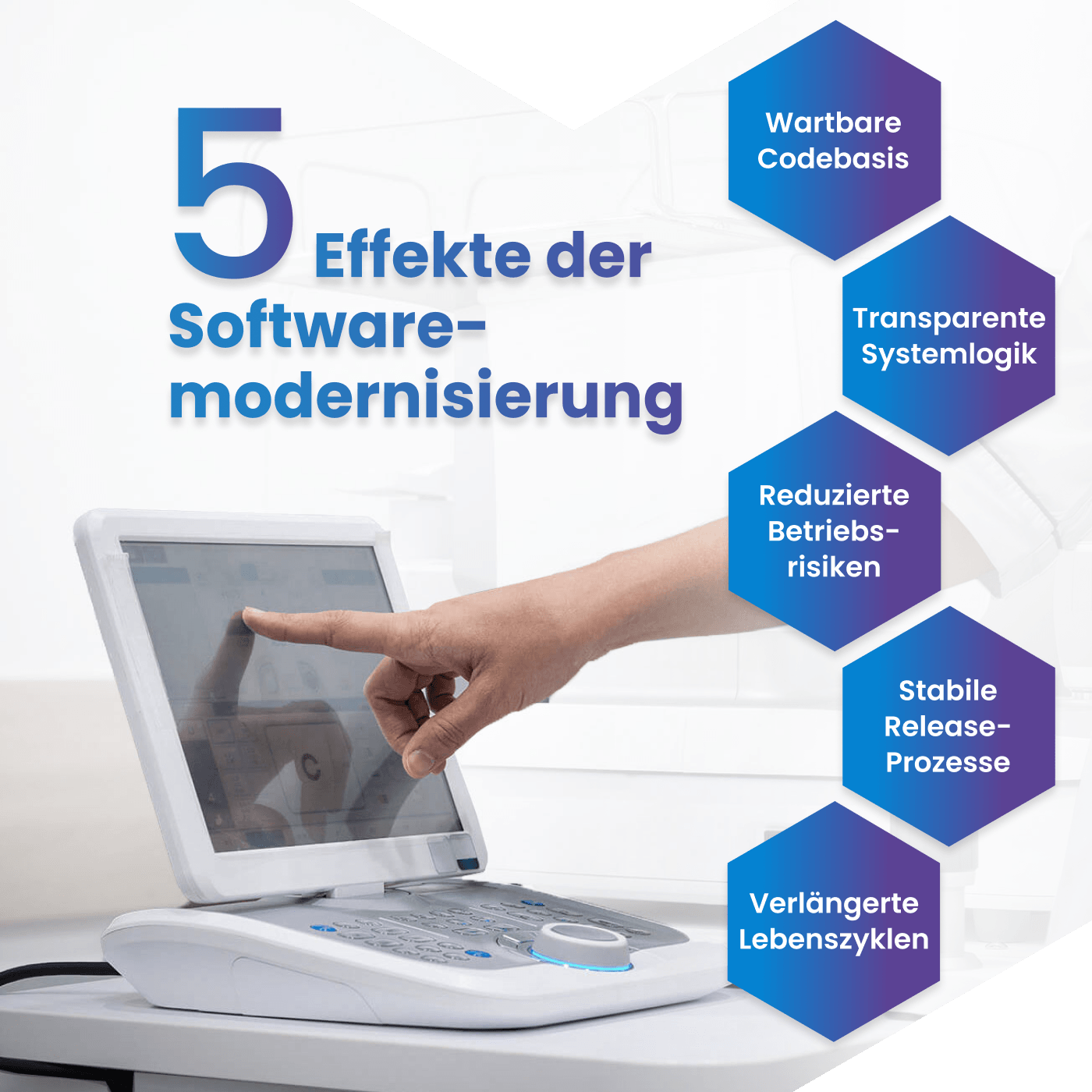 Infografik zu fünf Effekten der Softwaremodernisierung | Qwasaa