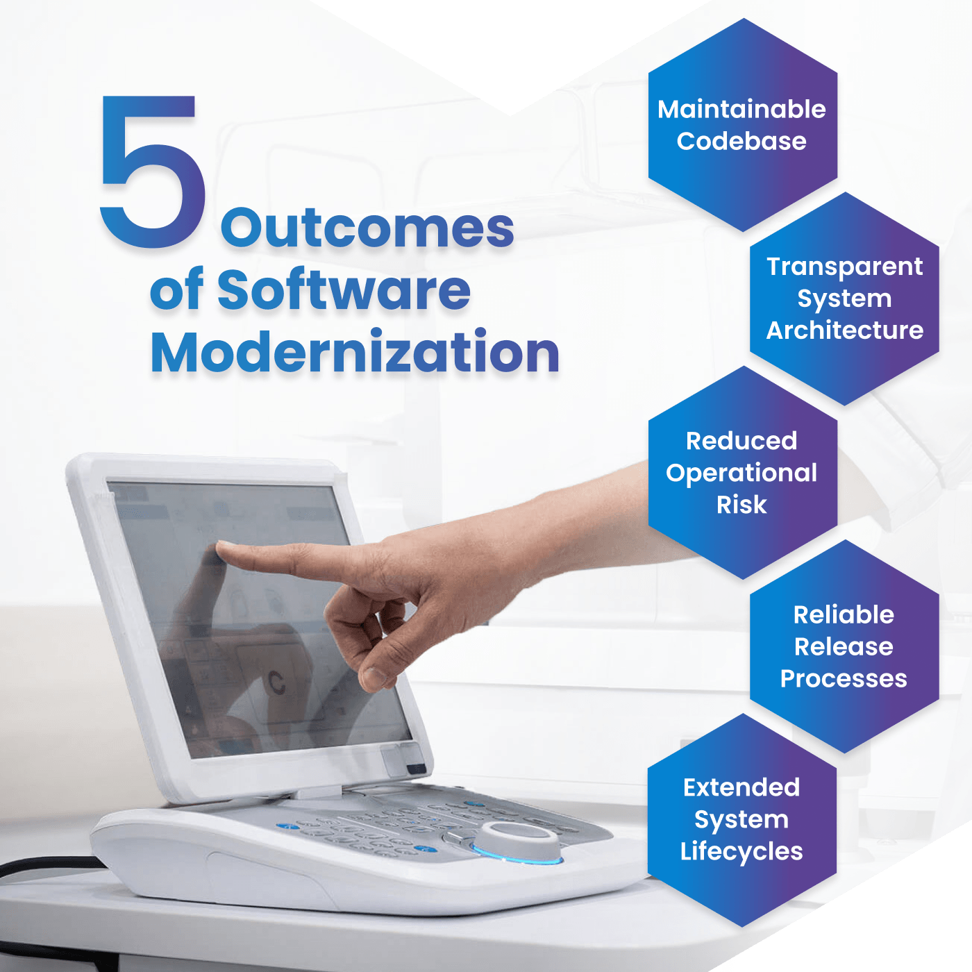 5 Outcomes of software modernization | Qwasaa 5 Outcomes of software modernization | Qwasaa
