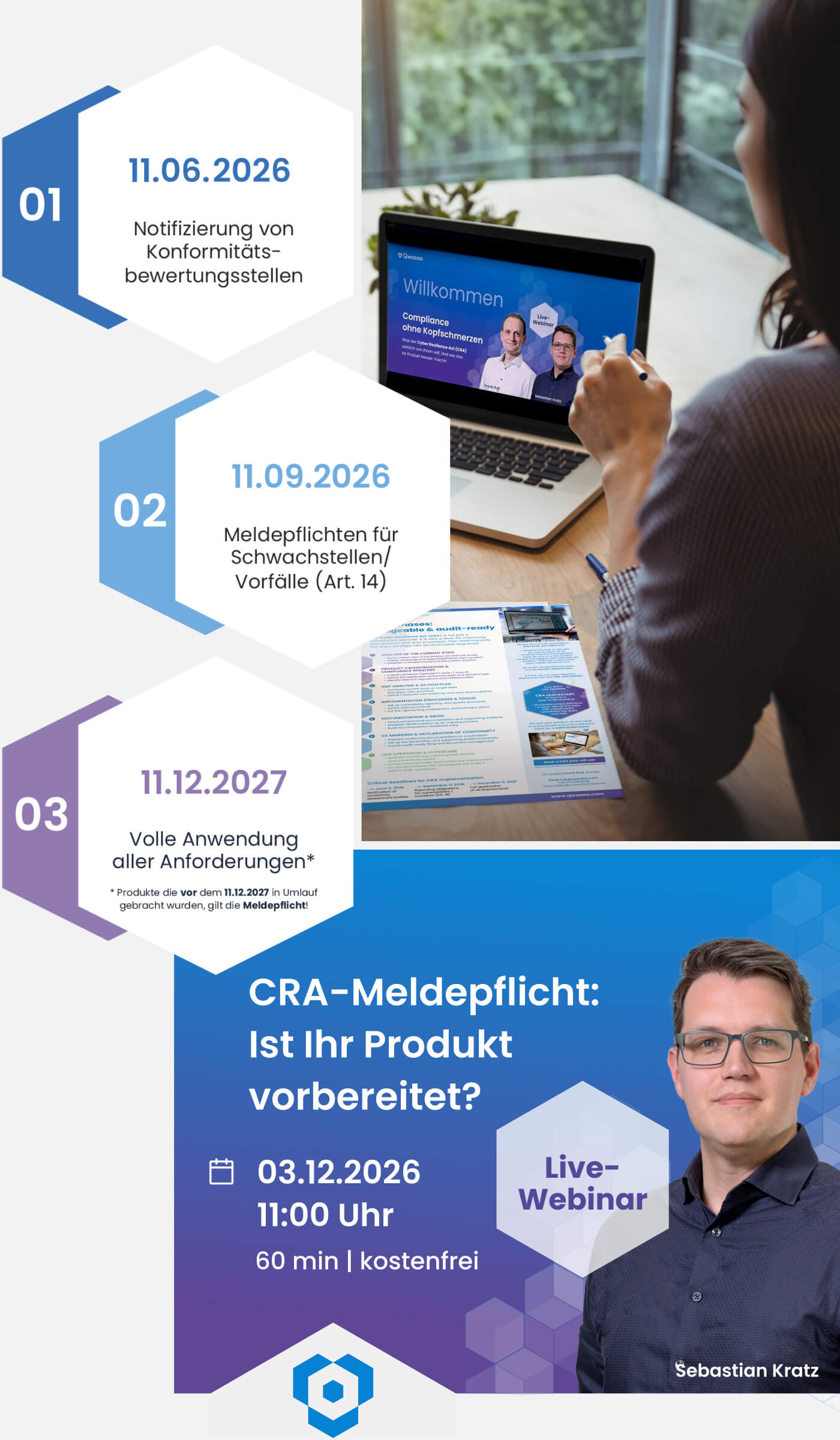 CRA-Timeline zur Meldepflicht und Ankündigung des Live-Webinars "Compliance ohne Kopfschmerzen" | Qwasaa Timeline CRA und Webinar „Compliance ohne Kopfschmerzen" | Qwasaa